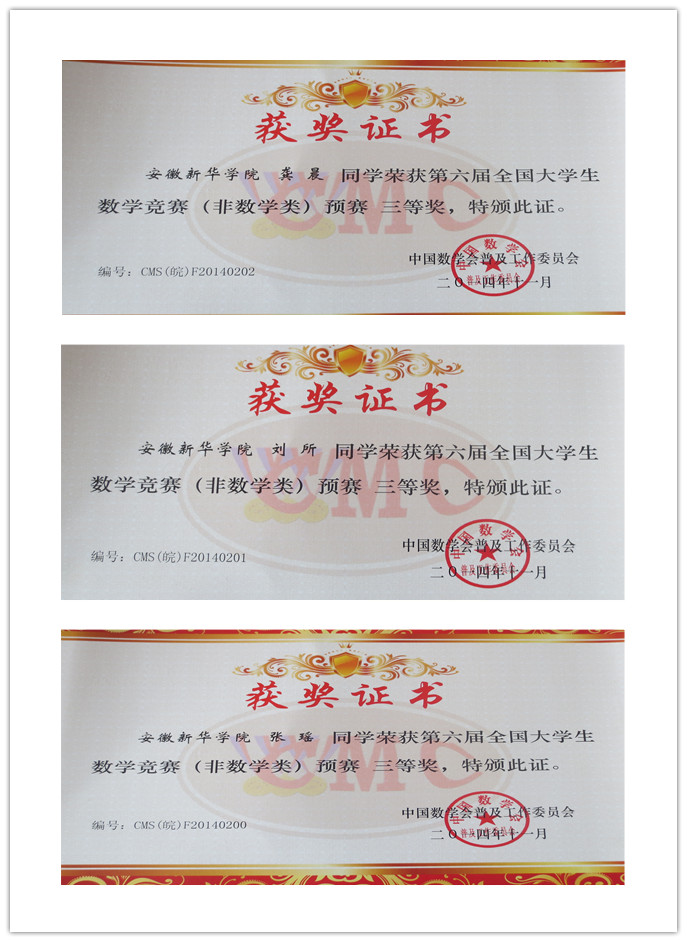 我校学子在全国大学生数学竞赛中获奖