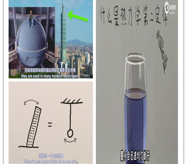 一门课程，多元教学 ——通识教育部《大学物理》课程多元化线上教学顺利开展