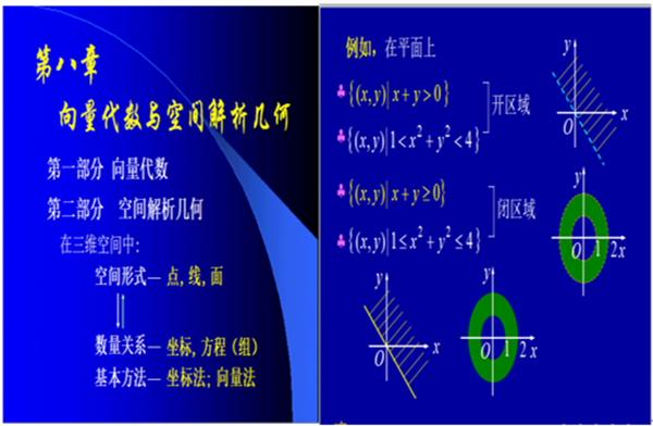 特殊开学季，“疫”起云学习     ——《高等数学A》线上教学顺利开展